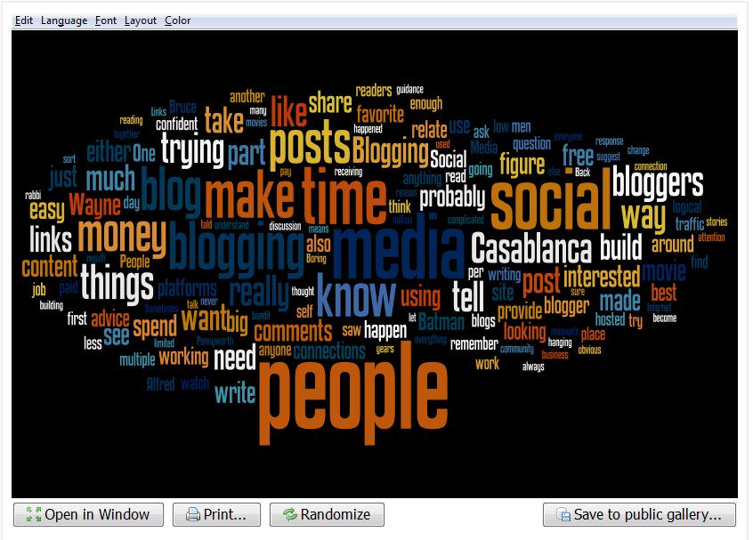 Write For People And Not For SEO Writeforpeople Write For People And Not For SEO